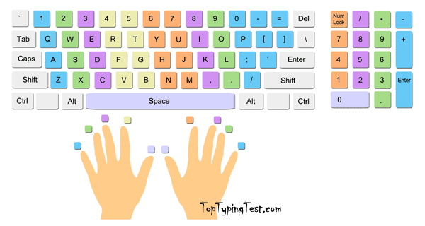typing lessons for beginners